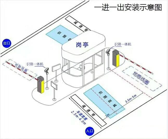 神池县标准manbext登陆
系统安装图