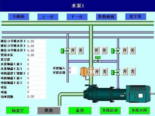 神池县水泵自动控制系统八号