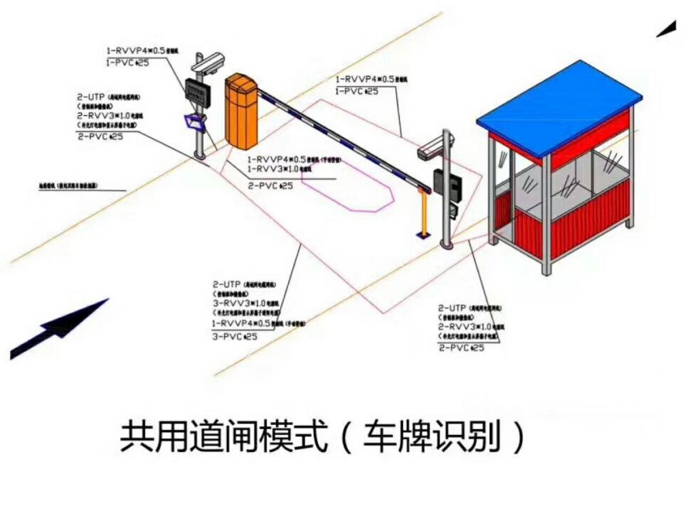 神池县单通道manbext登陆
系统施工